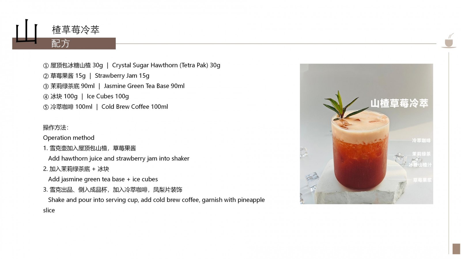 Hawthorn Strawberry Coffee